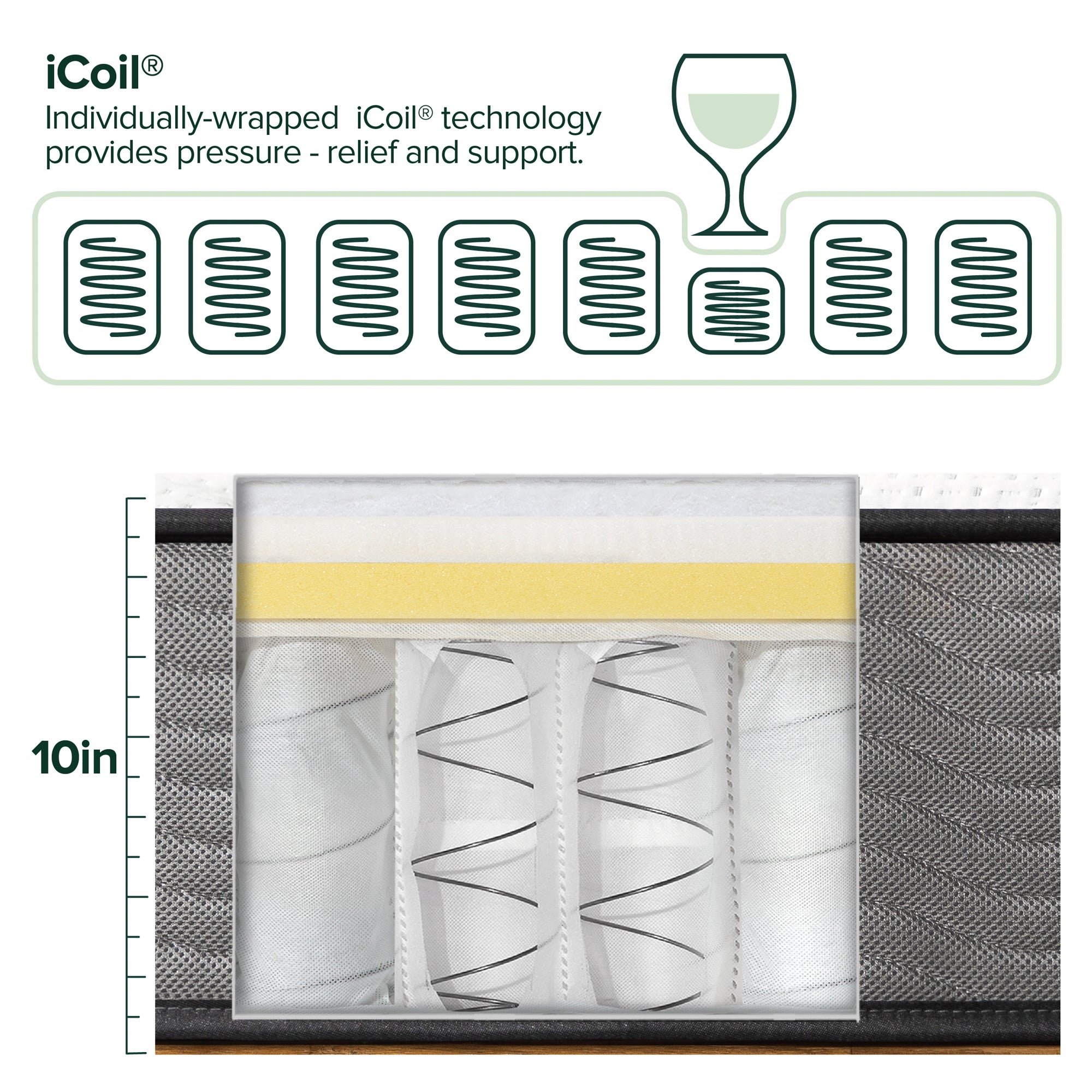 Pressure Relief Extra Firm iCoilÂ® Hybrid Mattress