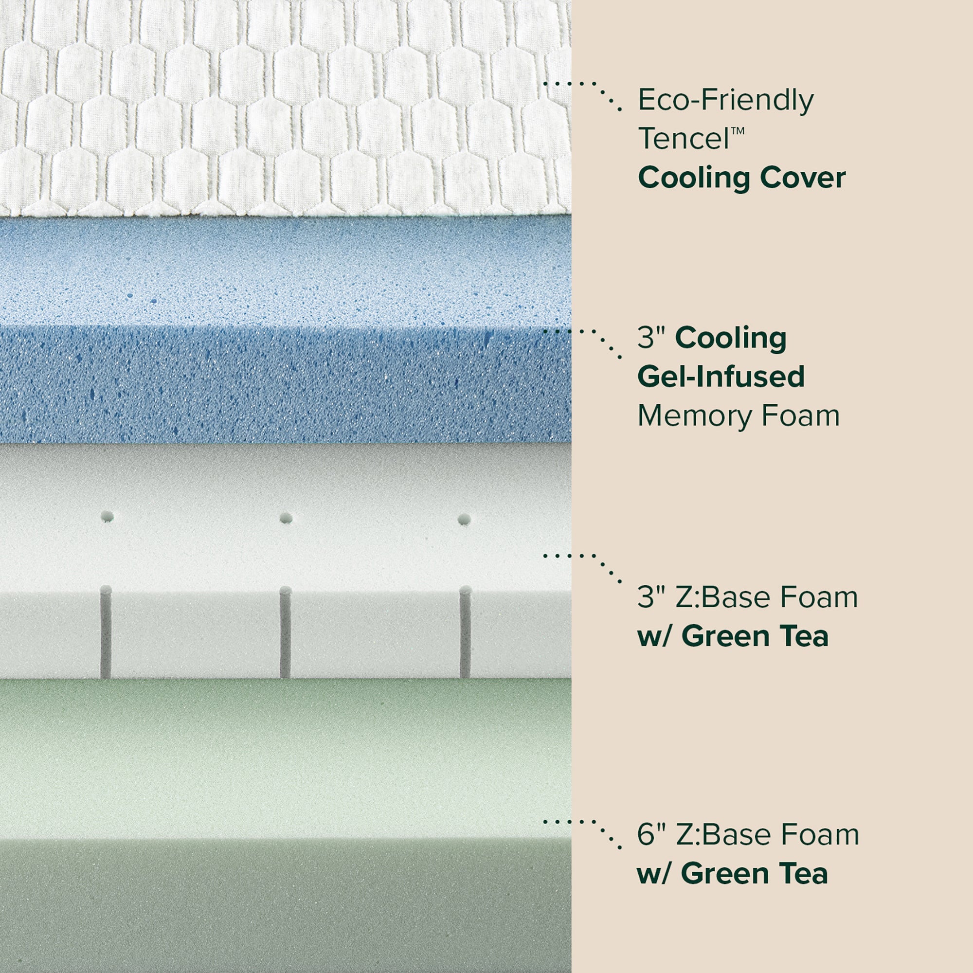 Bliss Memory Foam Mattress