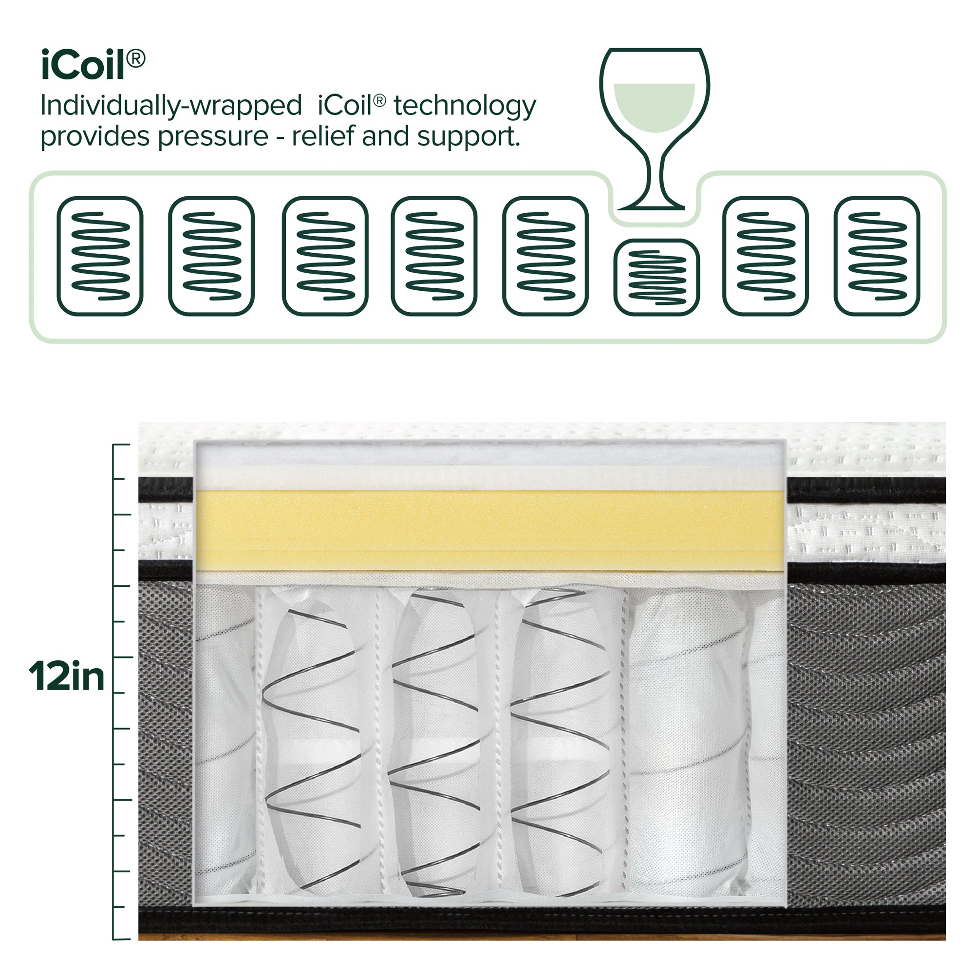 Pressure Relief Extra Firm iCoilÂ® Hybrid Mattress