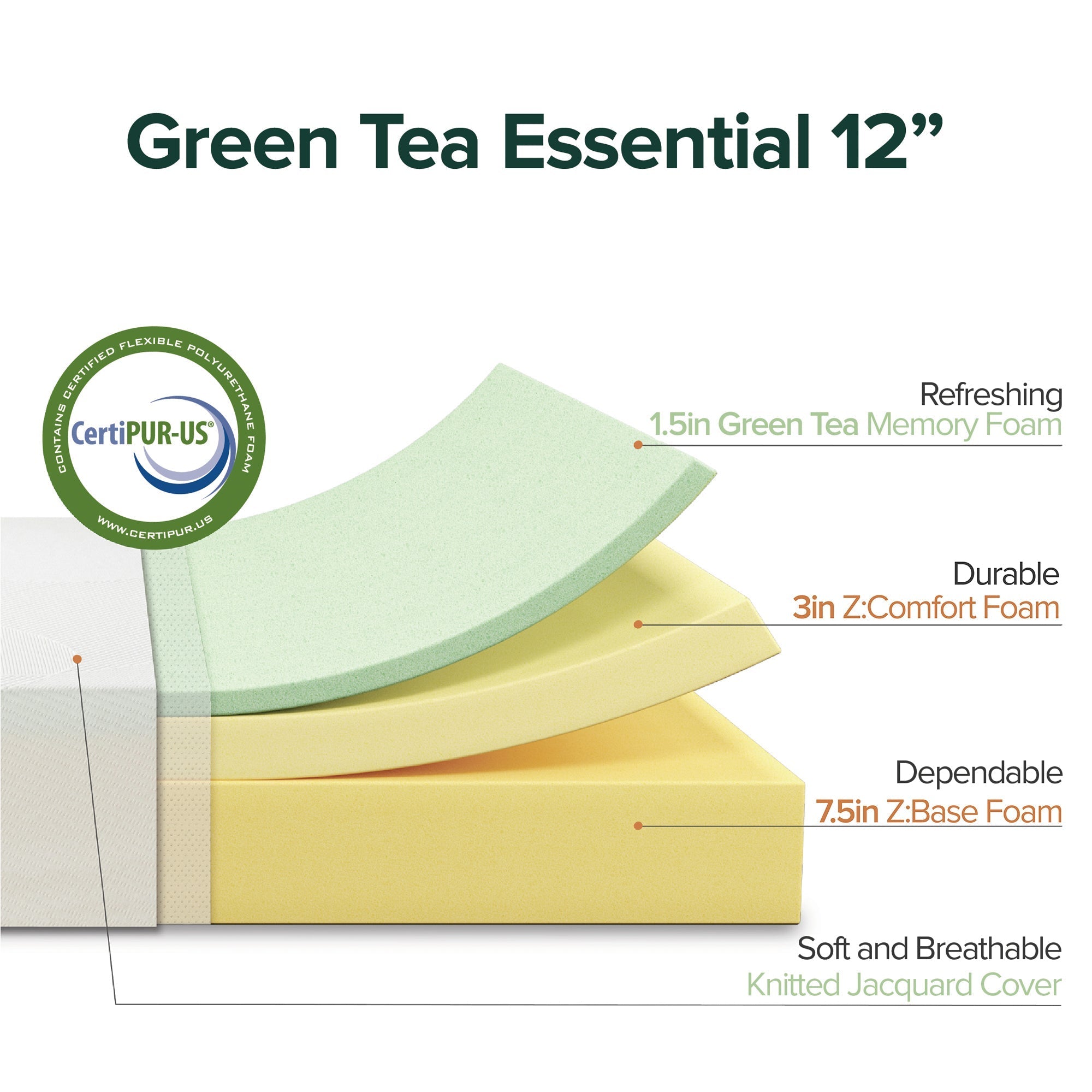 Green Tea Essential Memory Foam Mattress