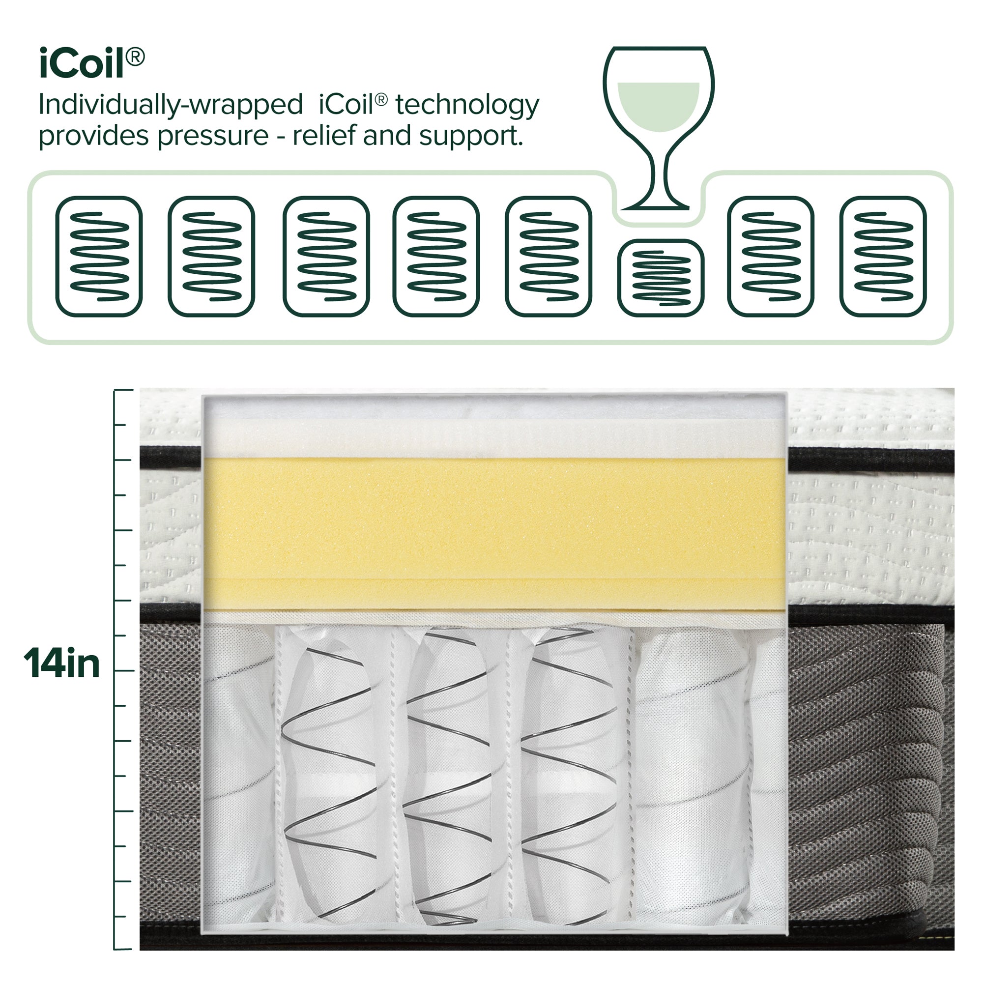 Pressure Relief Extra Firm iCoilÂ® Hybrid Mattress