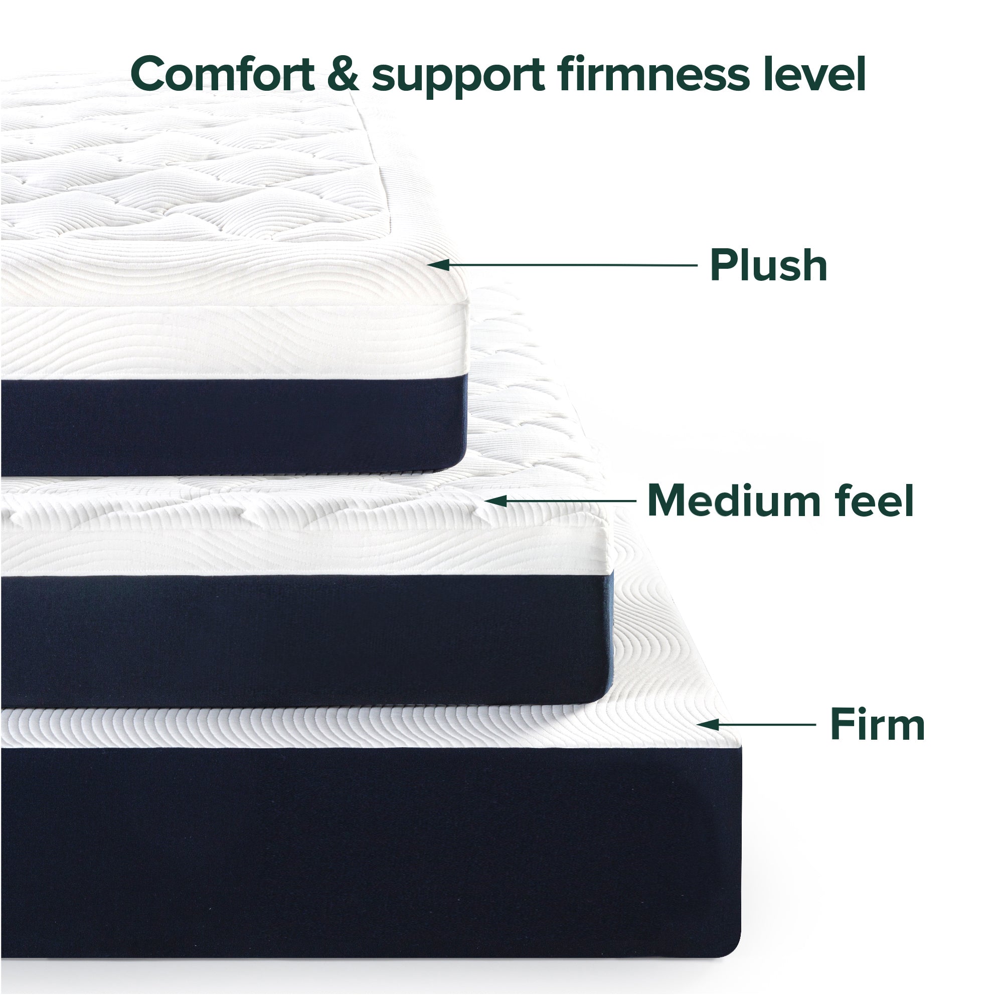 Spa Select Comfort Memory Foam Mattress