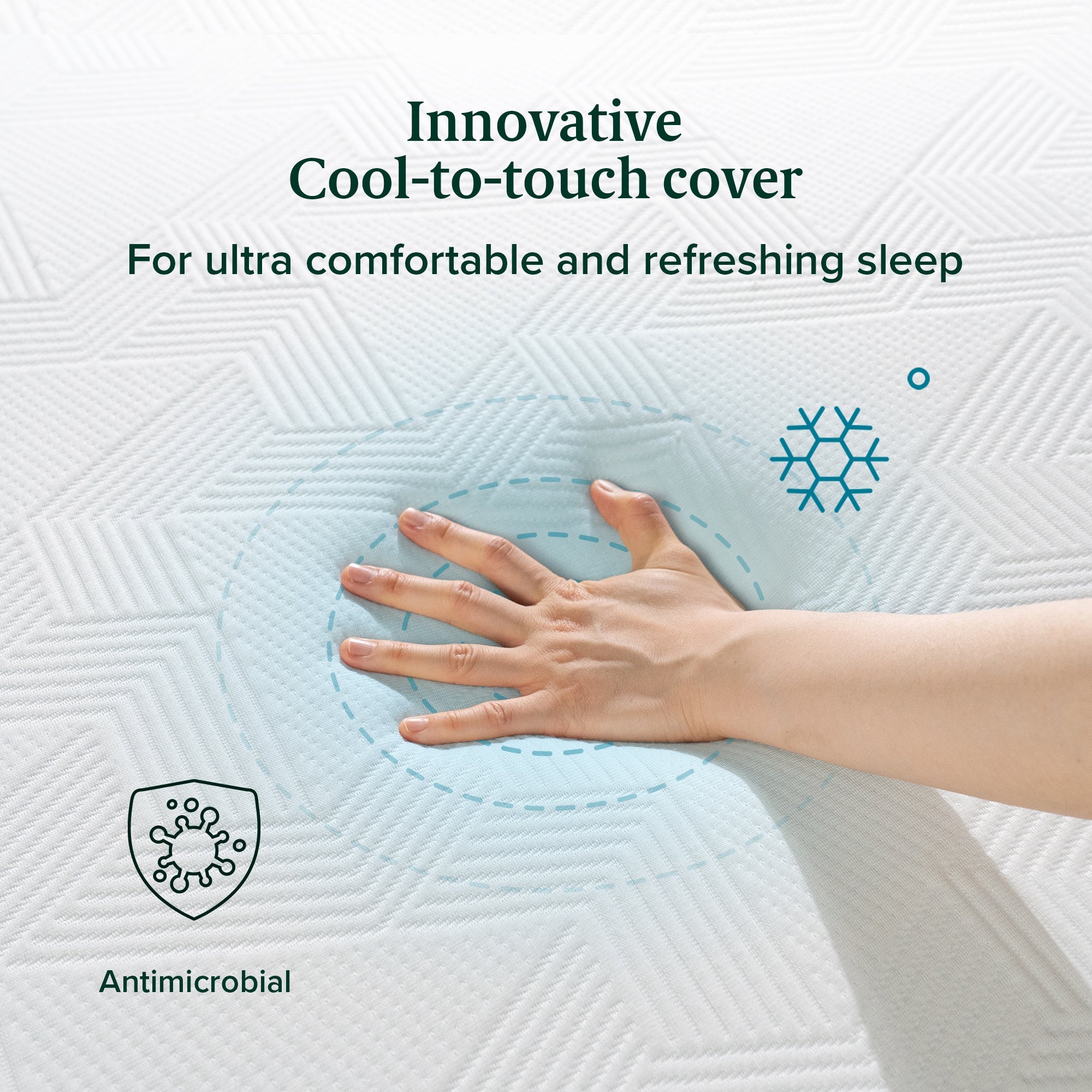 Cooling Memory Foam Mattress with Antimicrobial Cover